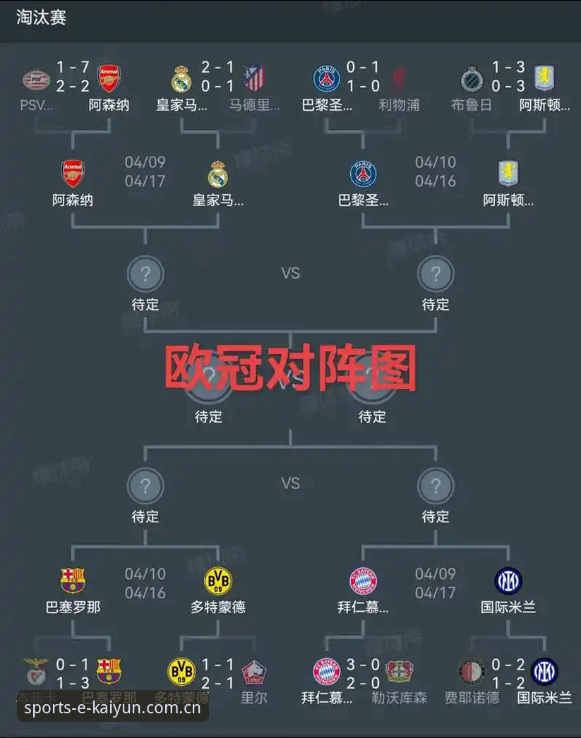欧联杯决赛深度解读教程：从维拉3-0夺冠看埃梅里战术体系的完整构建